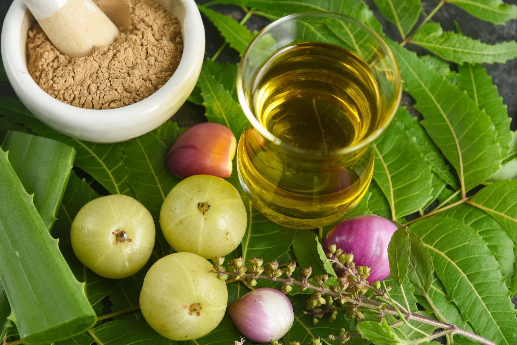 What is Ayurvedic skincare with heritage botanicals - Ayurscience